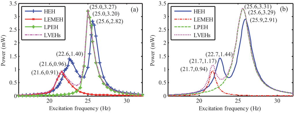 Applsci 06 00010 g012 1024
