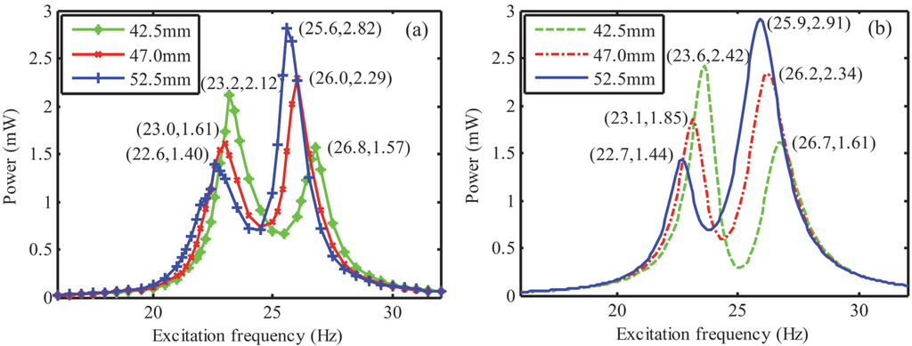 Applsci 06 00010 g013 1024