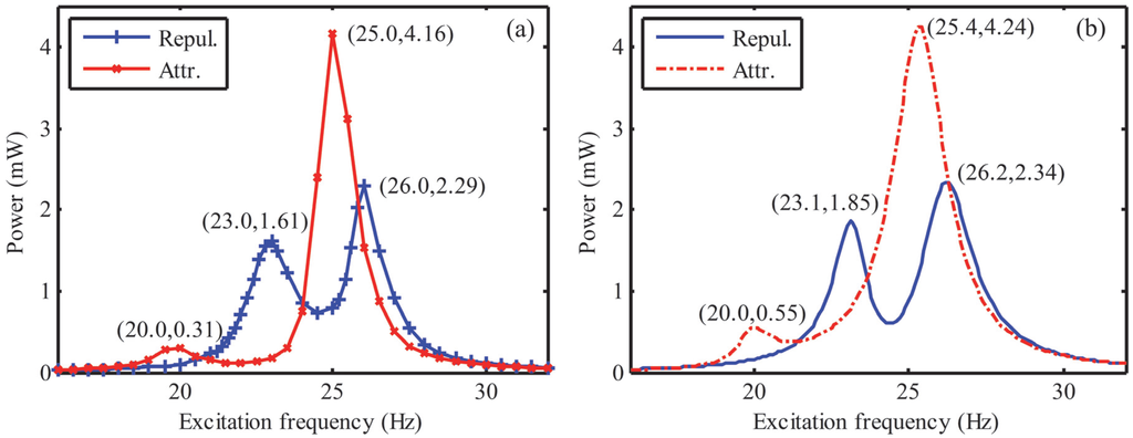 Applsci 06 00010 g014 1024