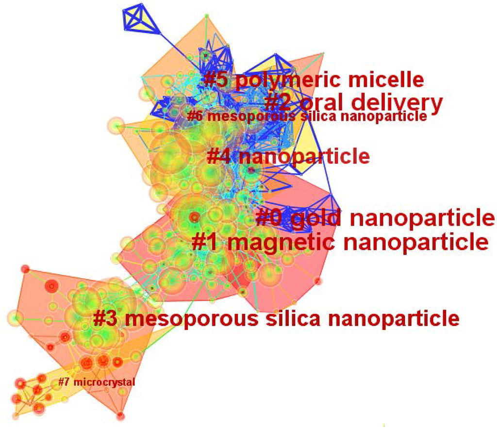 Applsci 06 00011 g002 1024