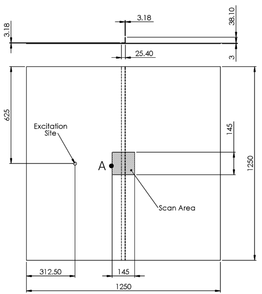 Applsci 06 00012 g002 1024