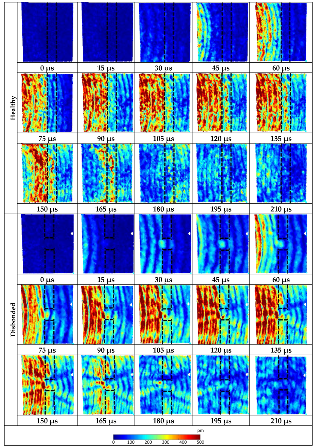 Applsci 06 00012 g004 1024