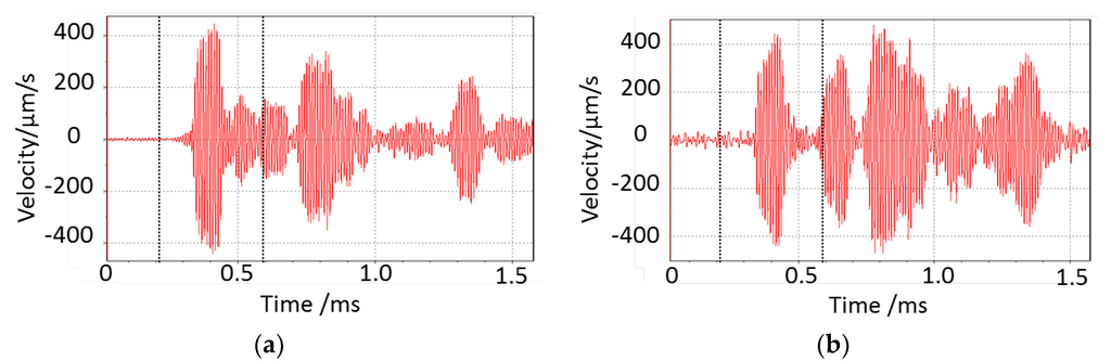 Applsci 06 00012 g005 1024
