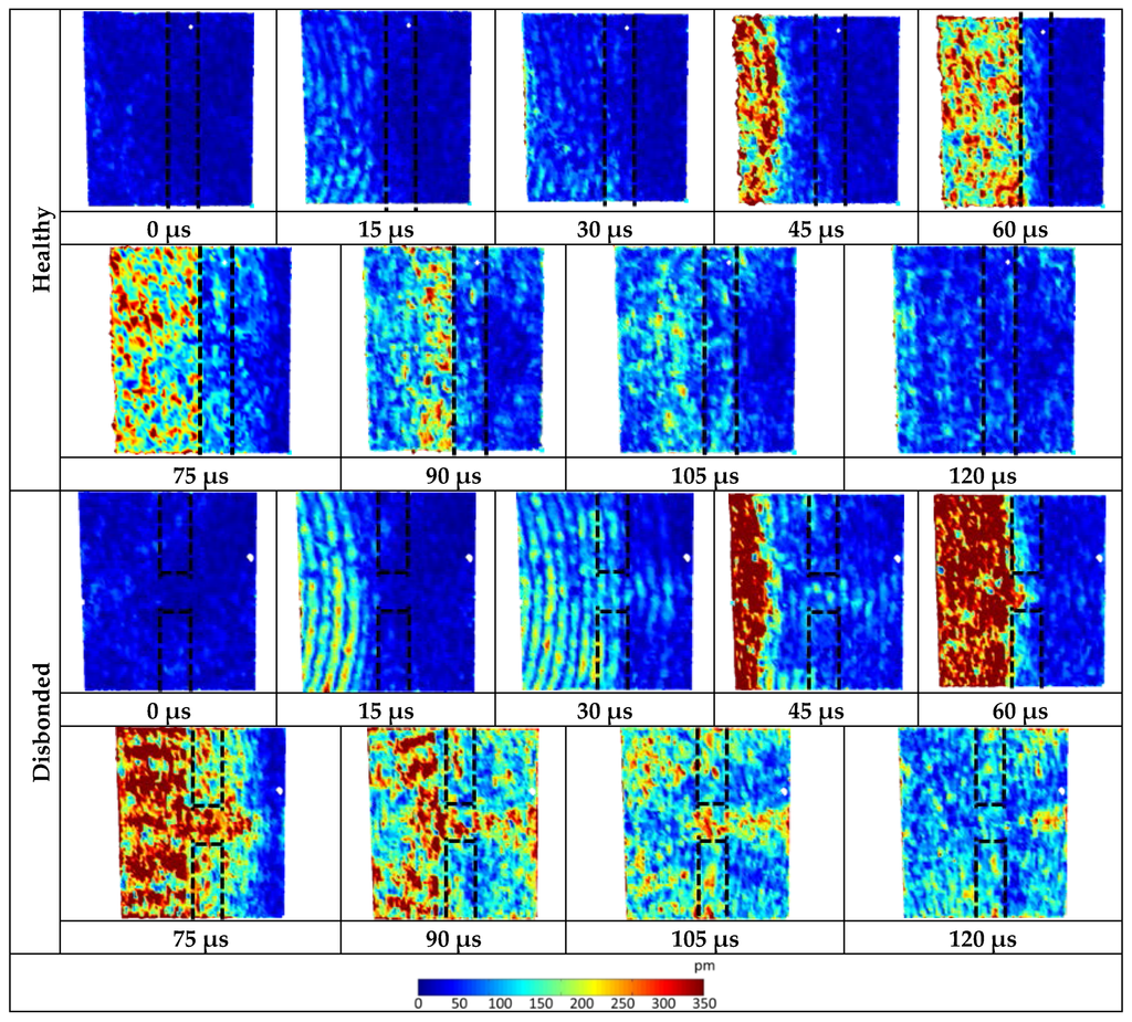 Applsci 06 00012 g007 1024