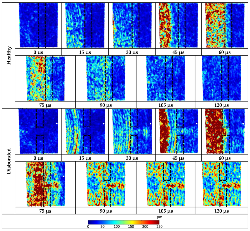 Applsci 06 00012 g008 1024