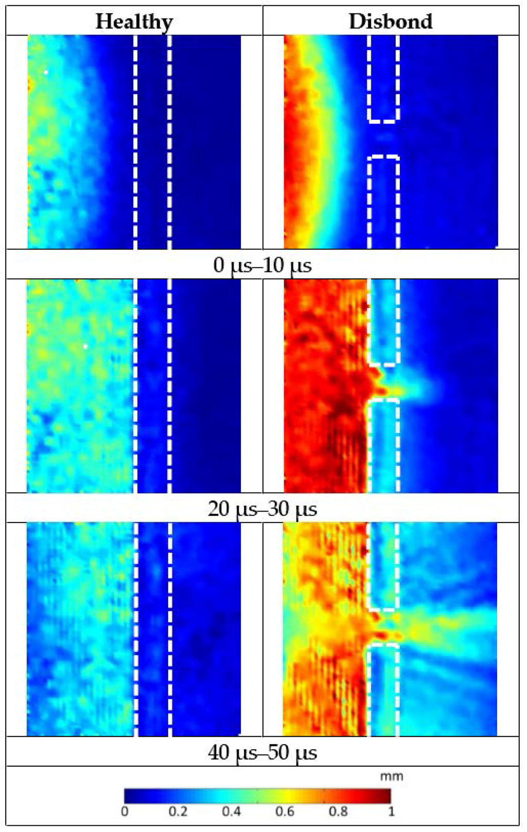 Applsci 06 00012 g010 1024