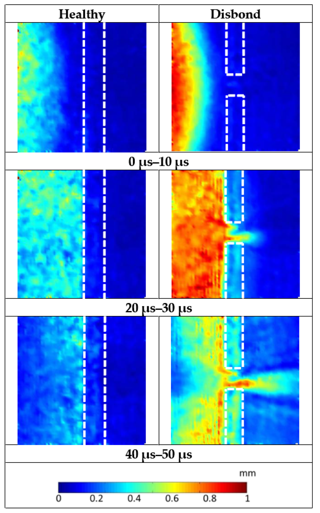 Applsci 06 00012 g011 1024