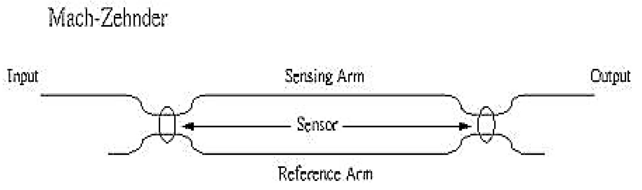 Applsci 06 00013 g002