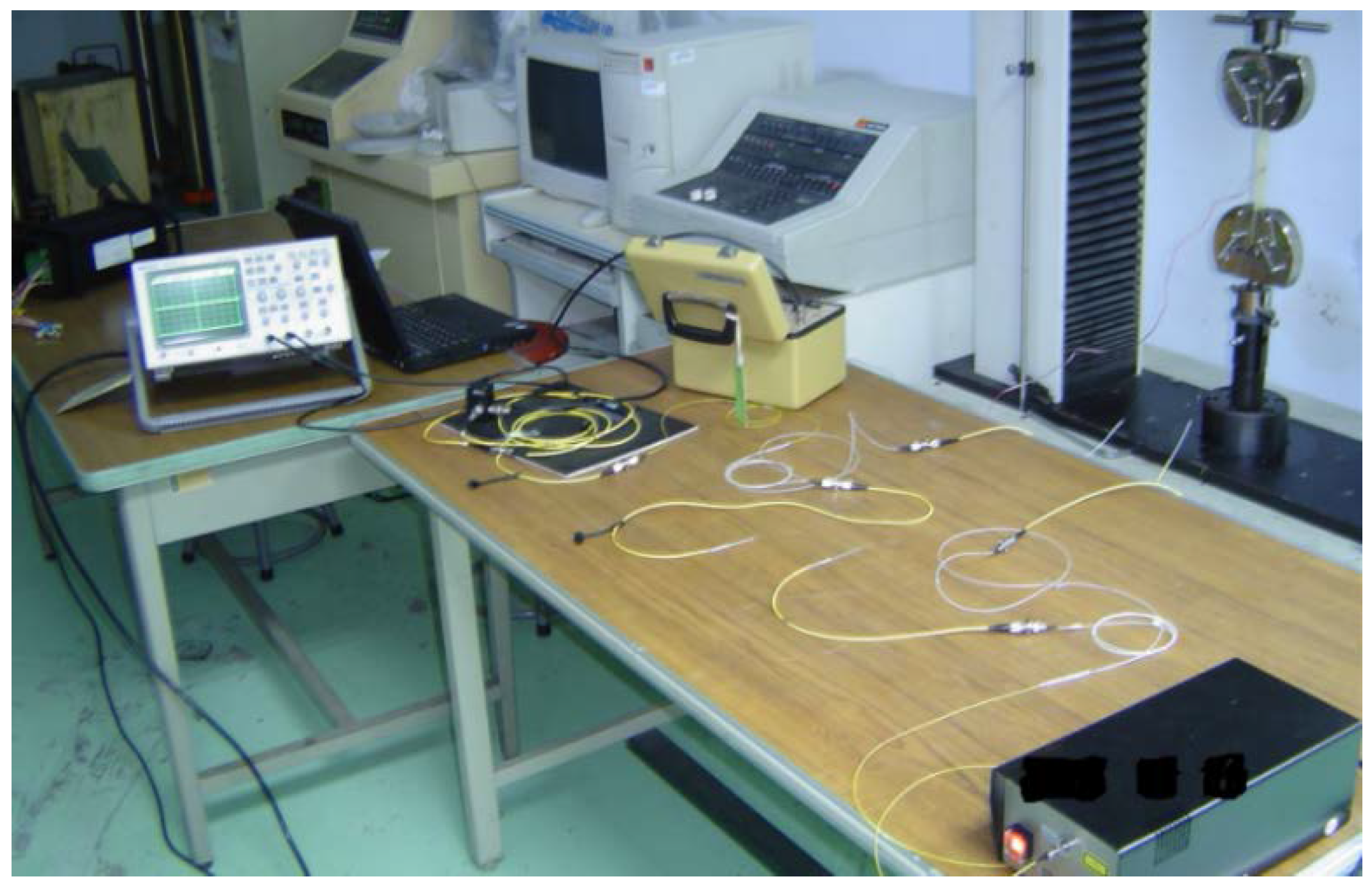 Applsci 06 00013 g003