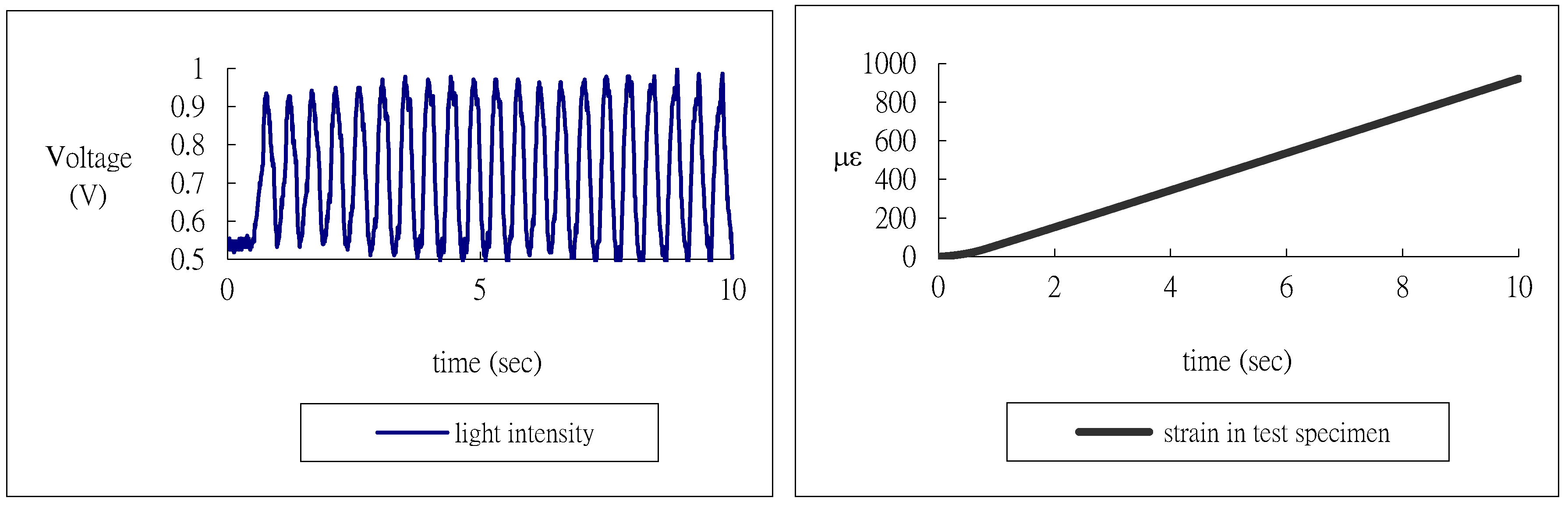 Applsci 06 00013 g005