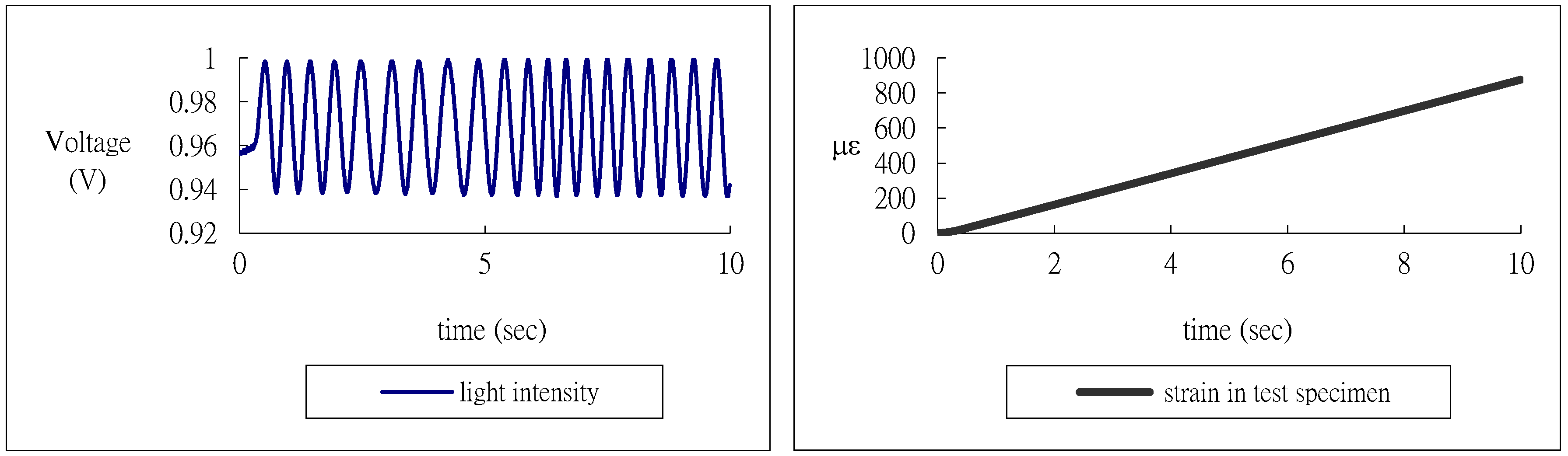 Applsci 06 00013 g006