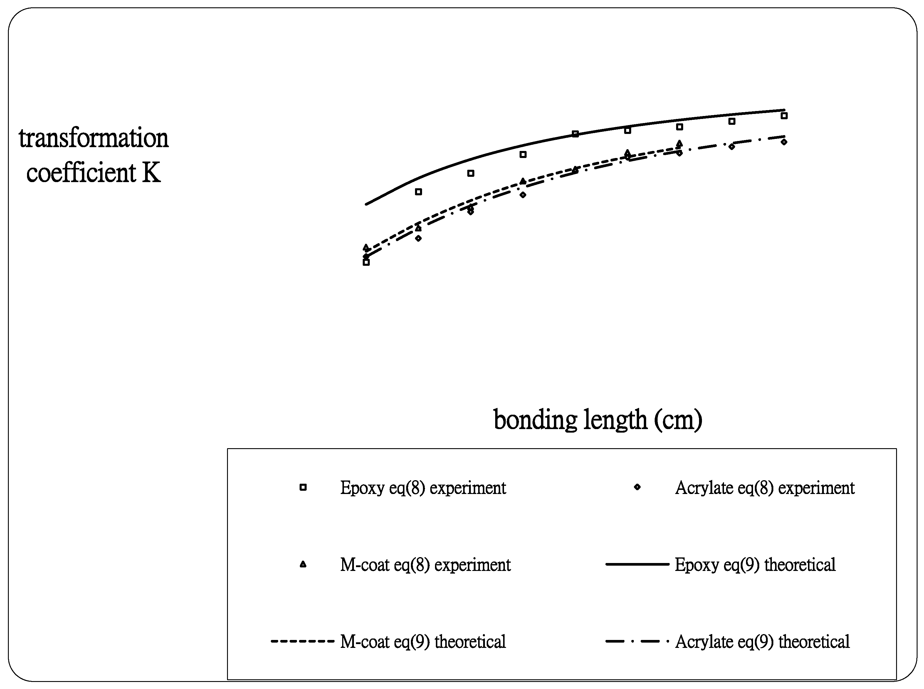 Applsci 06 00013 g007