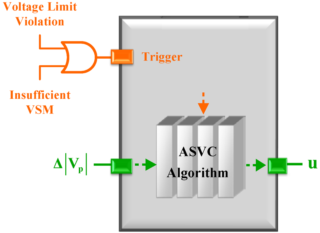 Applsci 06 00014 g003 1024