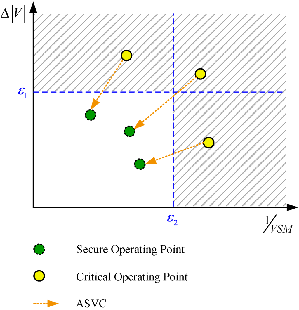 Applsci 06 00014 g005 1024