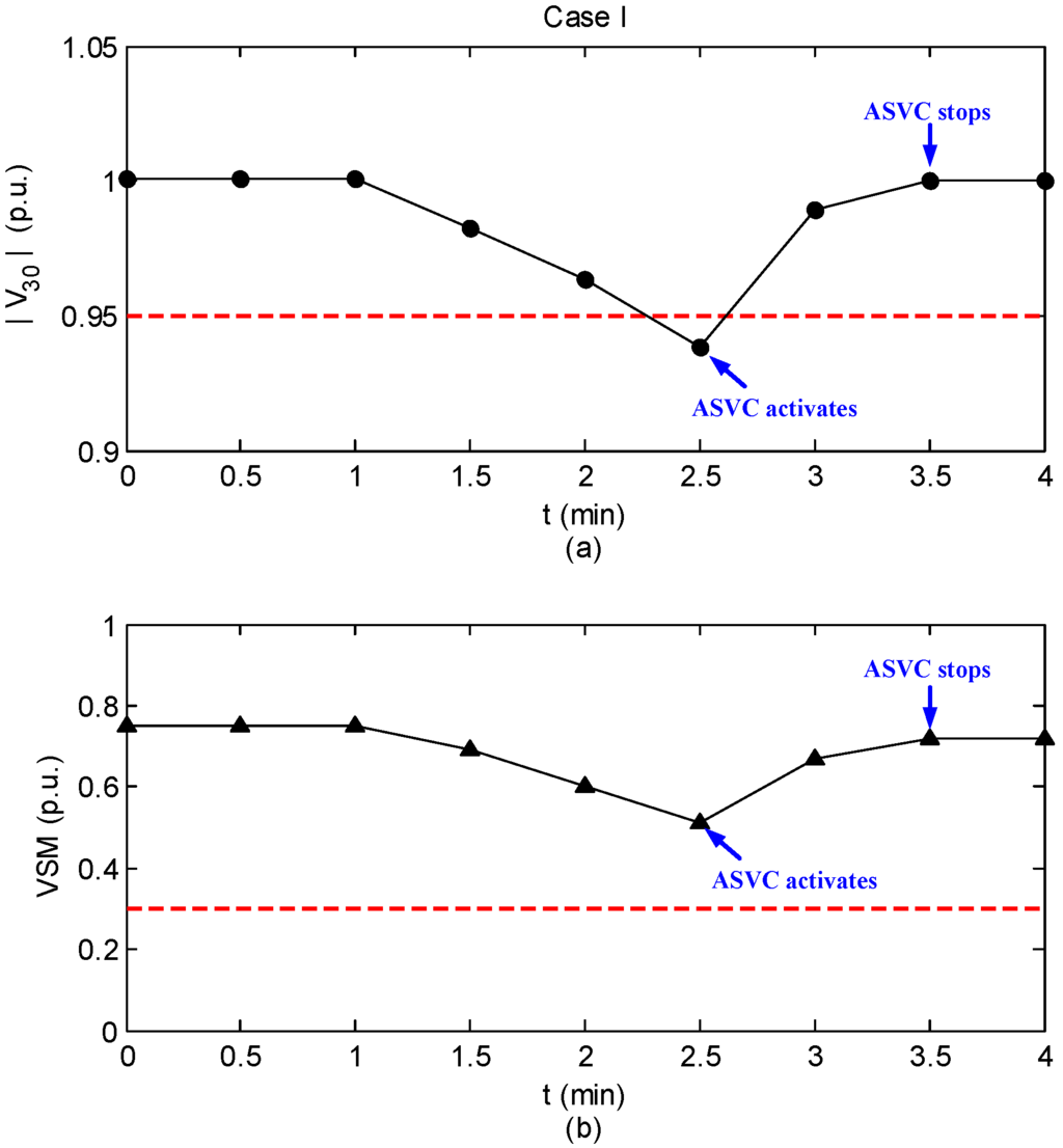 Applsci 06 00014 g006 1024