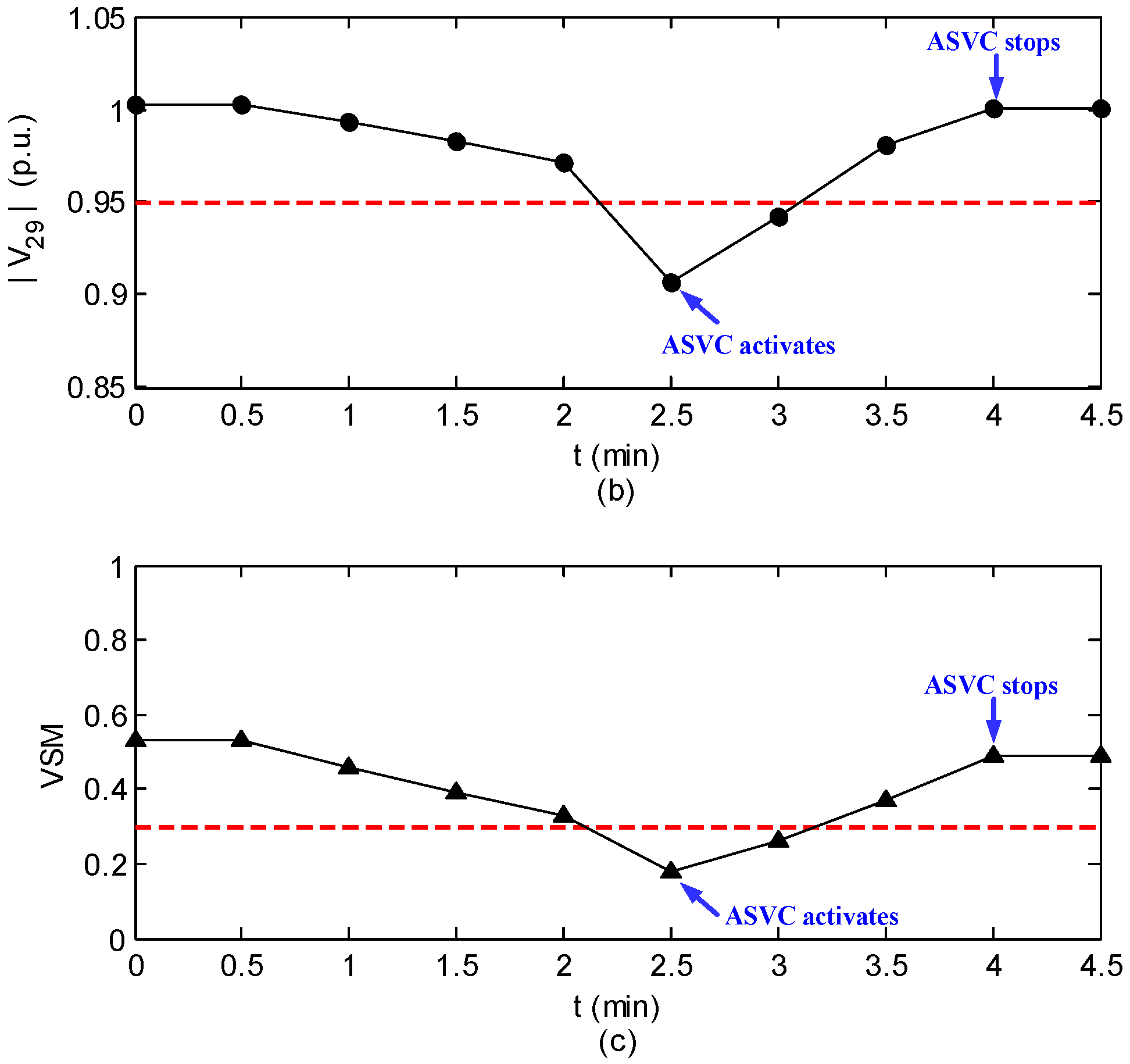 Applsci 06 00014 g008b