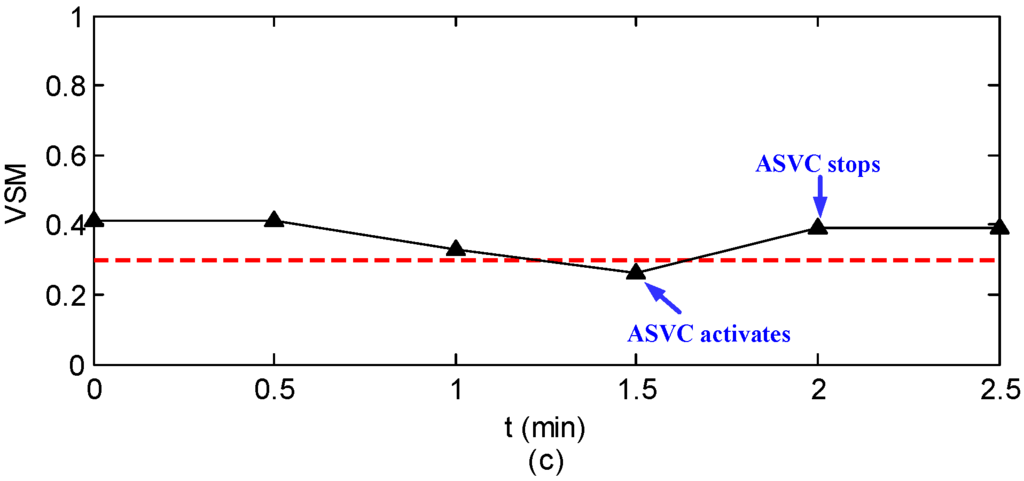 Applsci 06 00014 g009b 1024