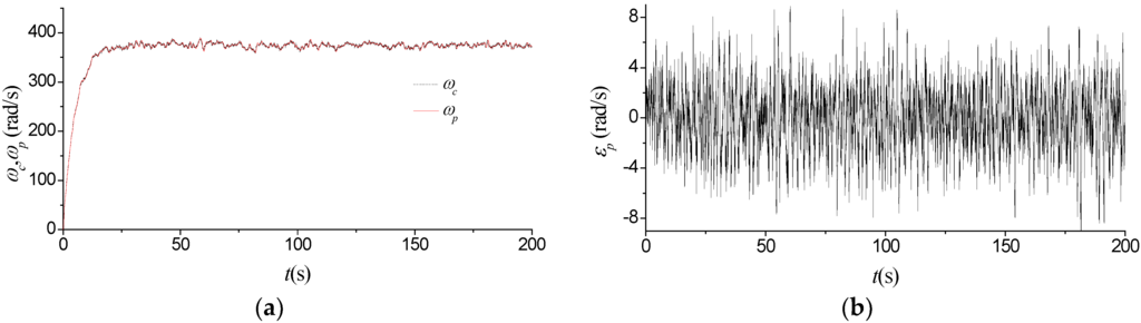 Applsci 06 00017 g007 1024