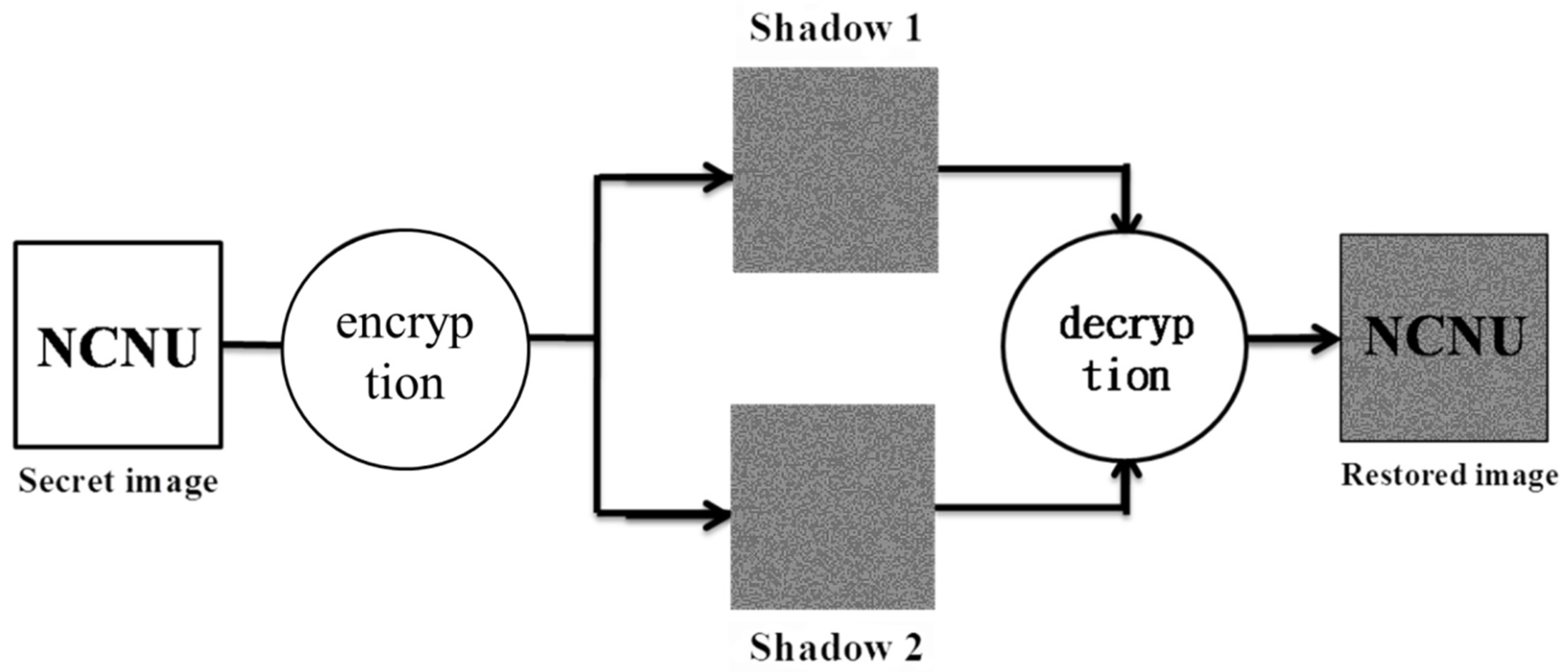 Applsci 06 00018 g001