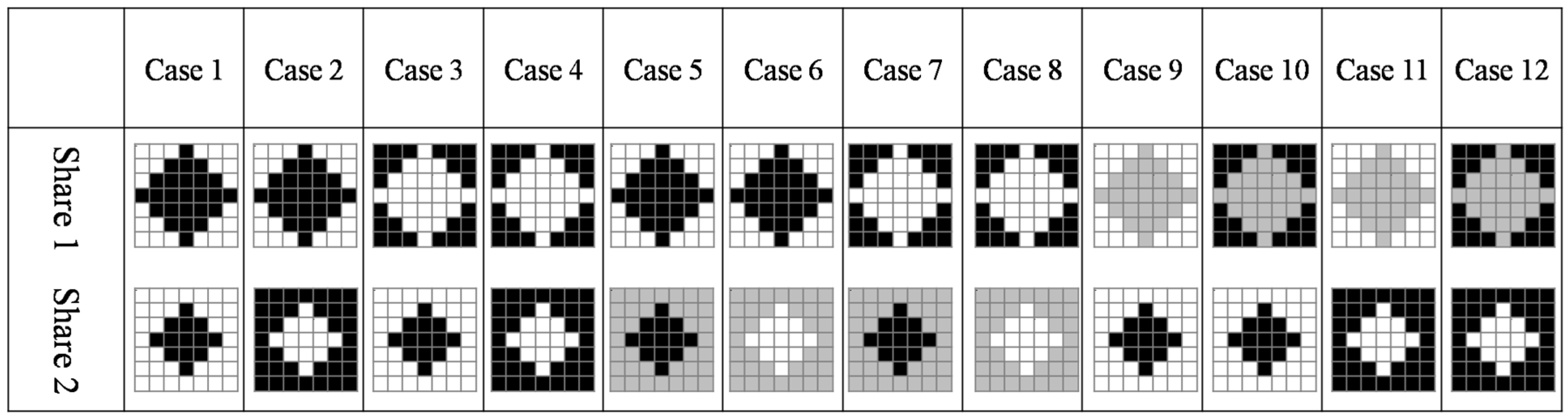 Applsci 06 00018 g002