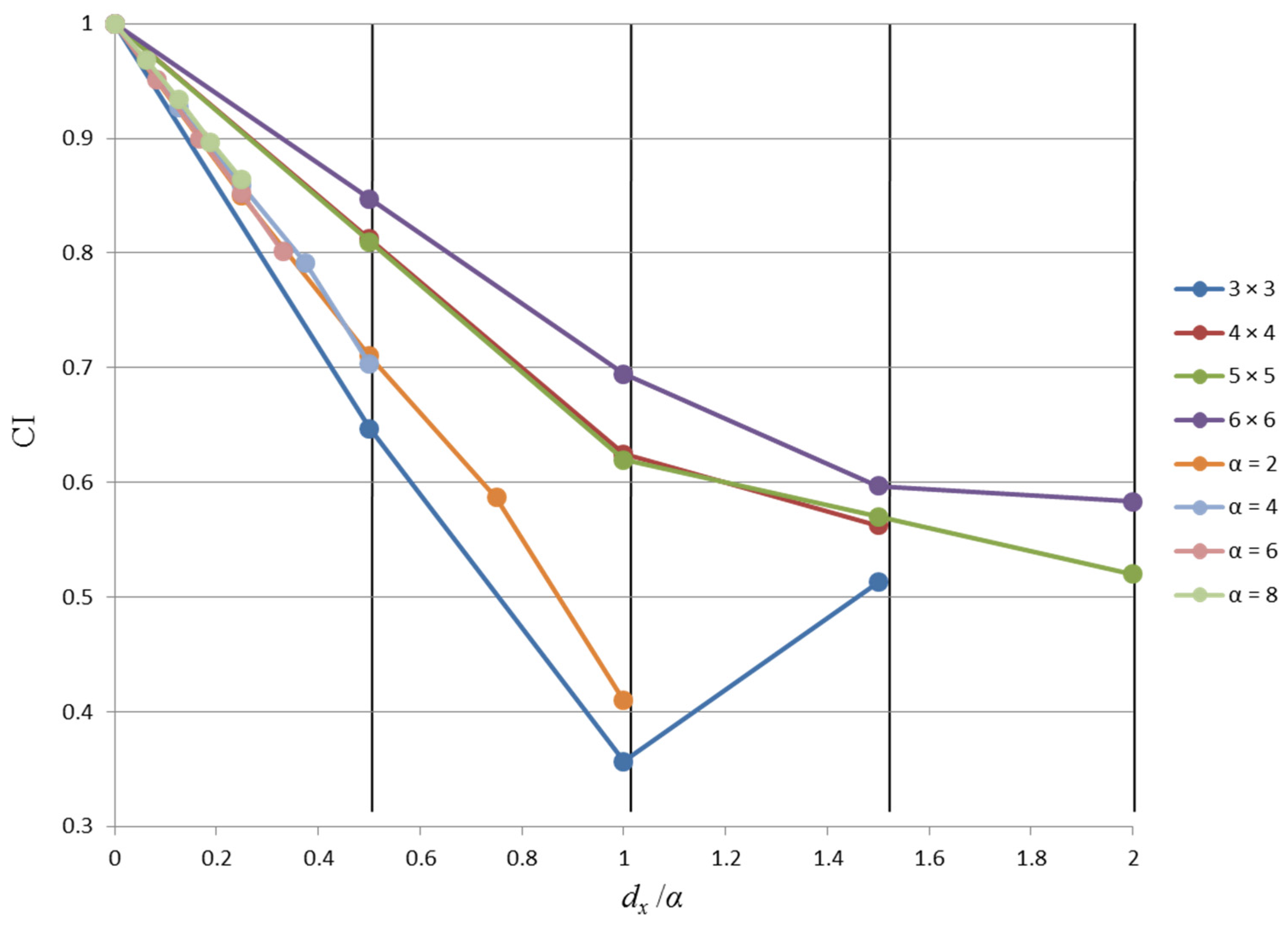 Applsci 06 00018 g009