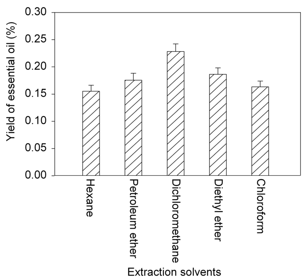 Applsci 06 00019 g002 1024