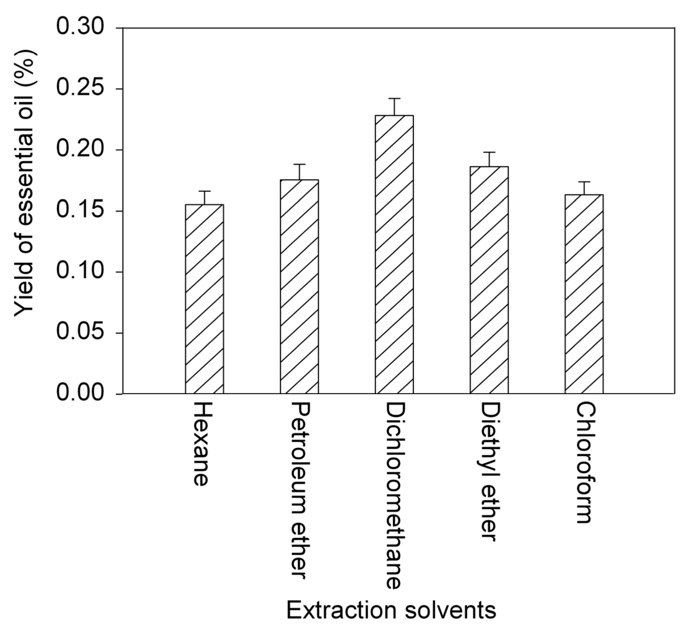Applsci 06 00019 g002