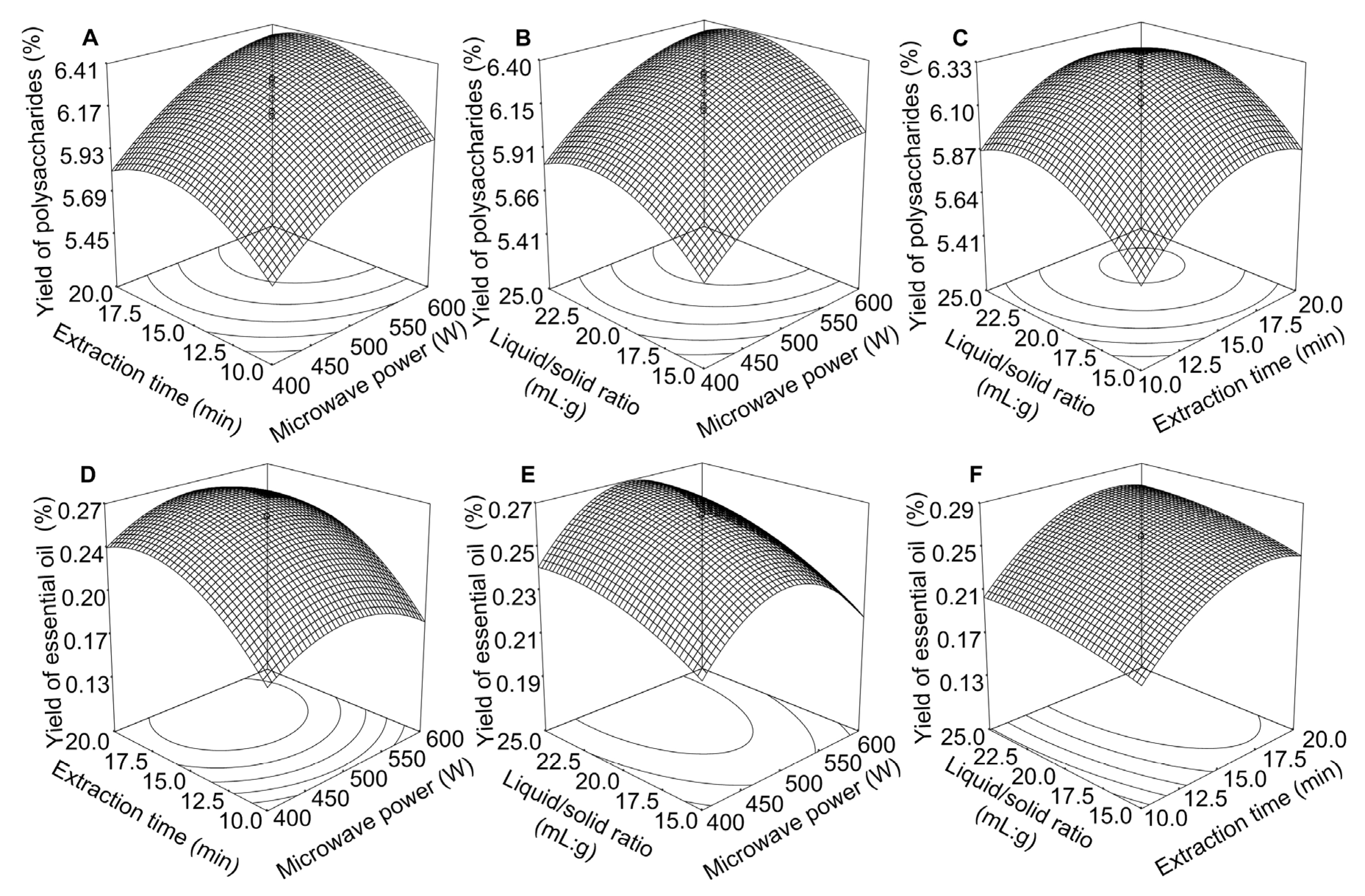 Applsci 06 00019 g004