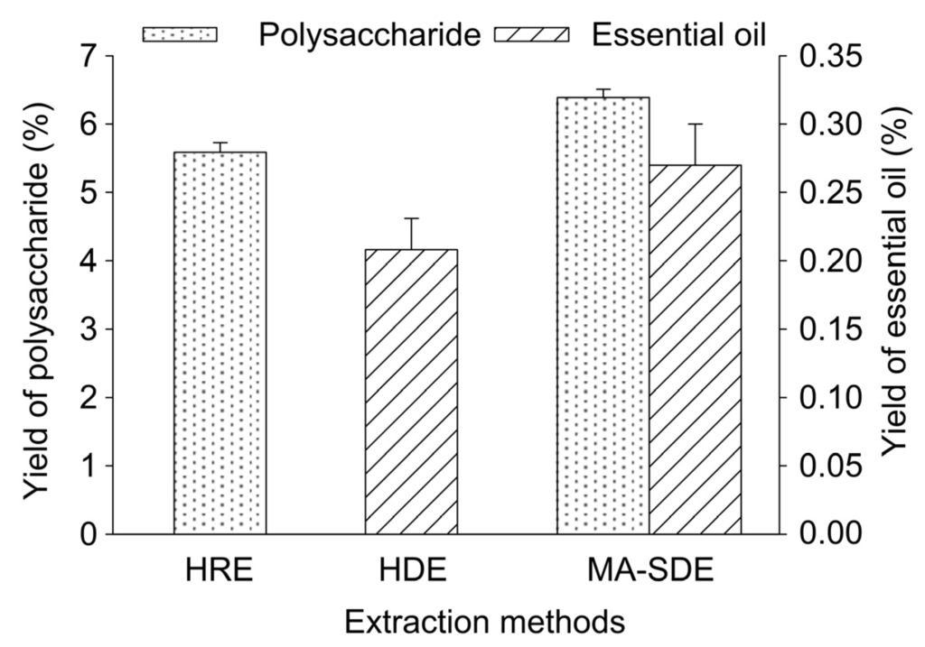 Applsci 06 00019 g005 1024