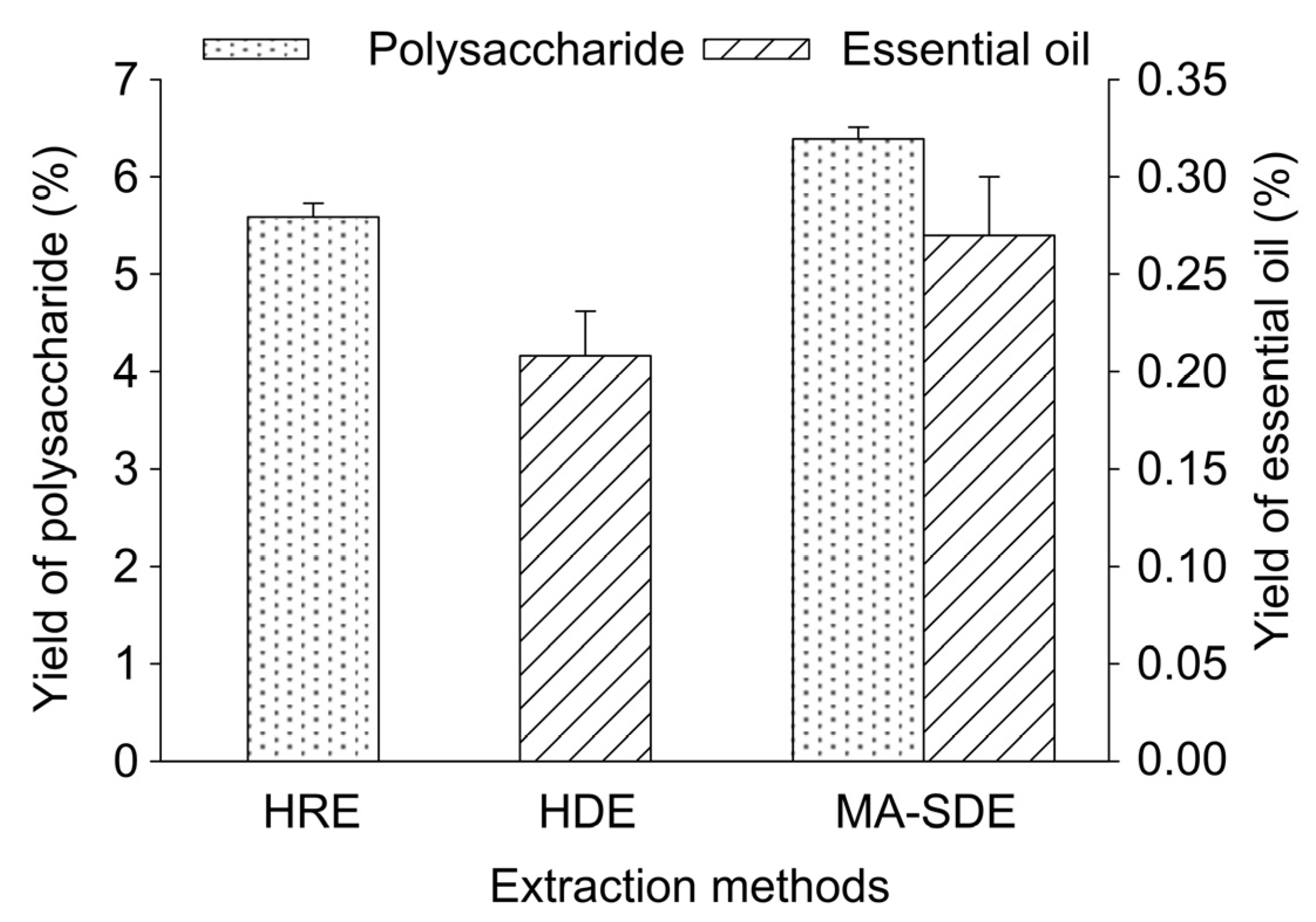 Applsci 06 00019 g005
