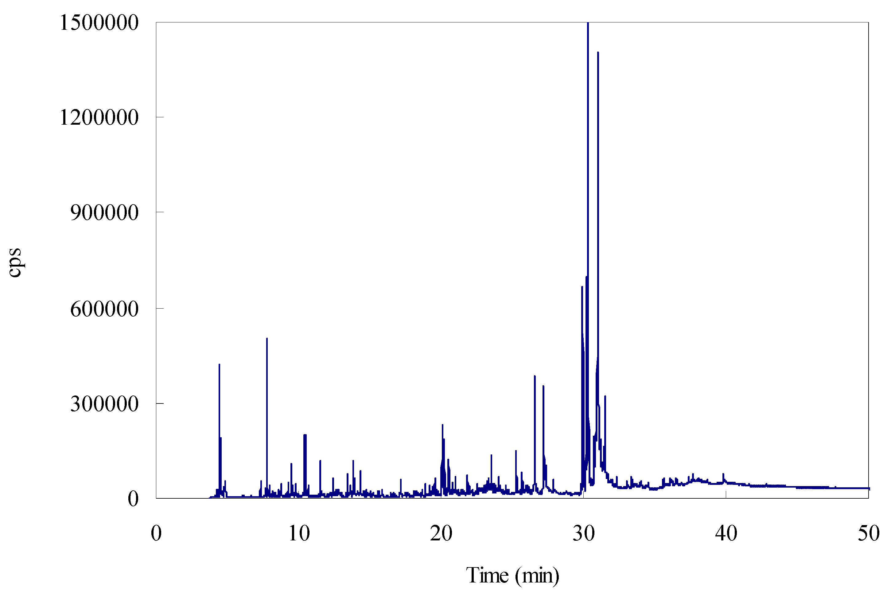 Applsci 06 00019 g006