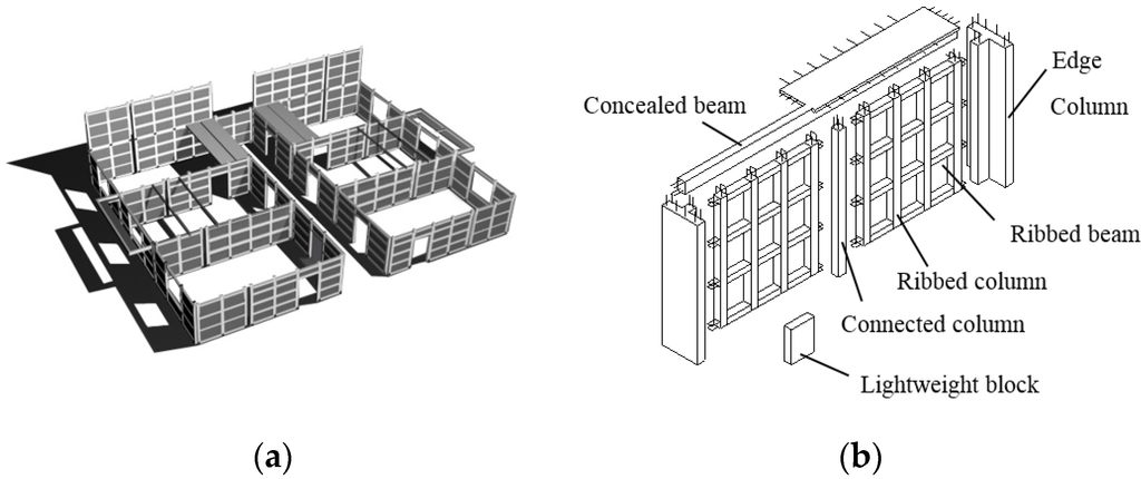 Applsci 06 00021 g001 1024