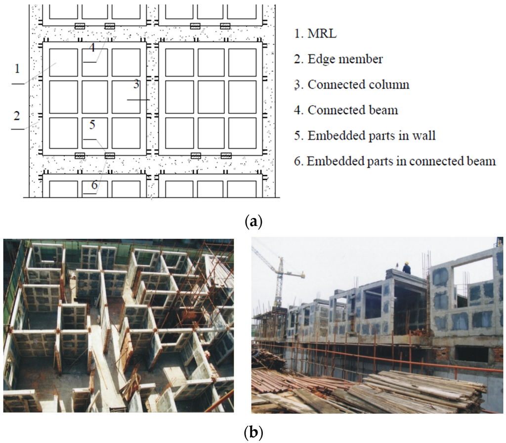 Applsci 06 00021 g003 1024