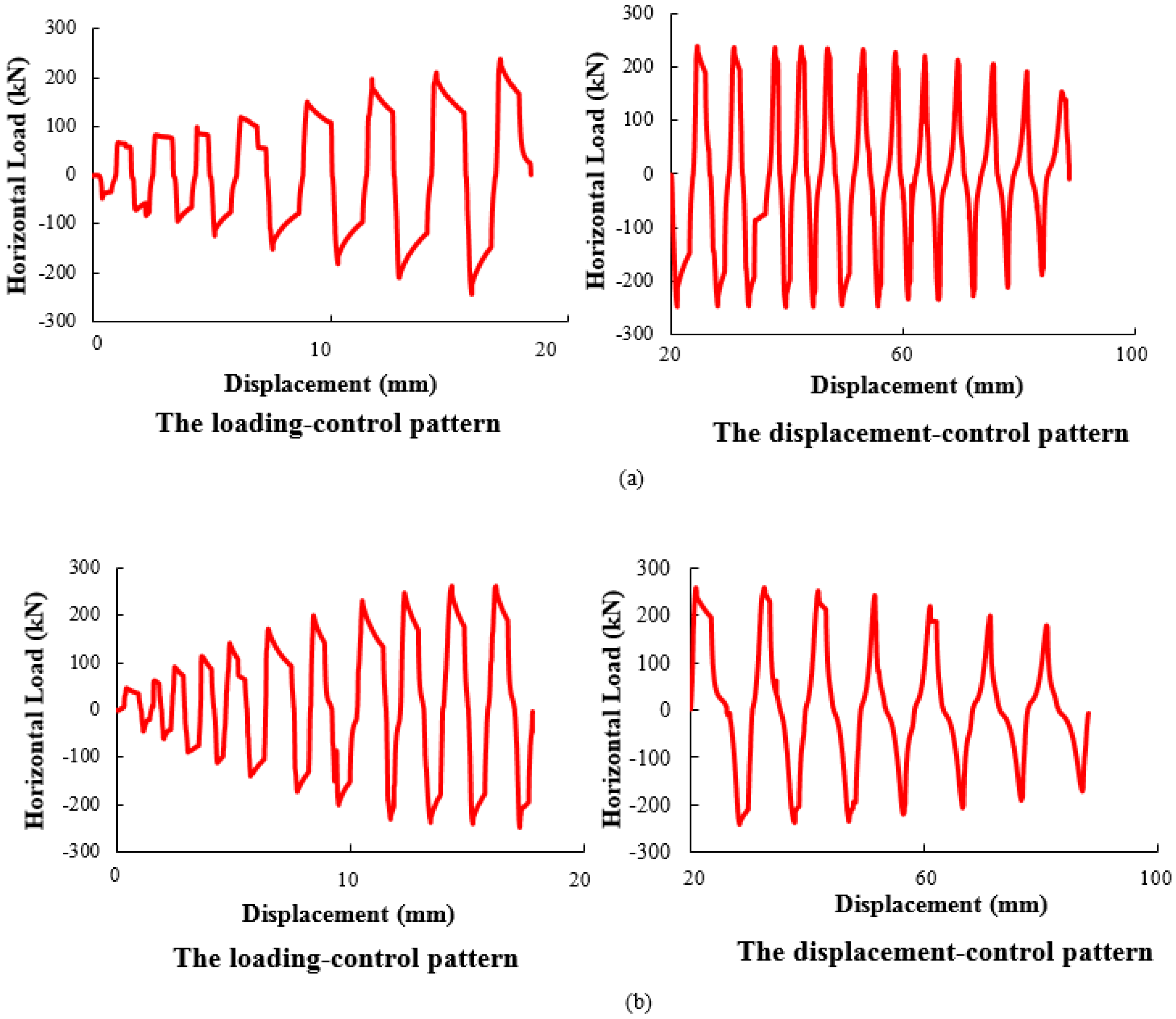 Applsci 06 00021 g007