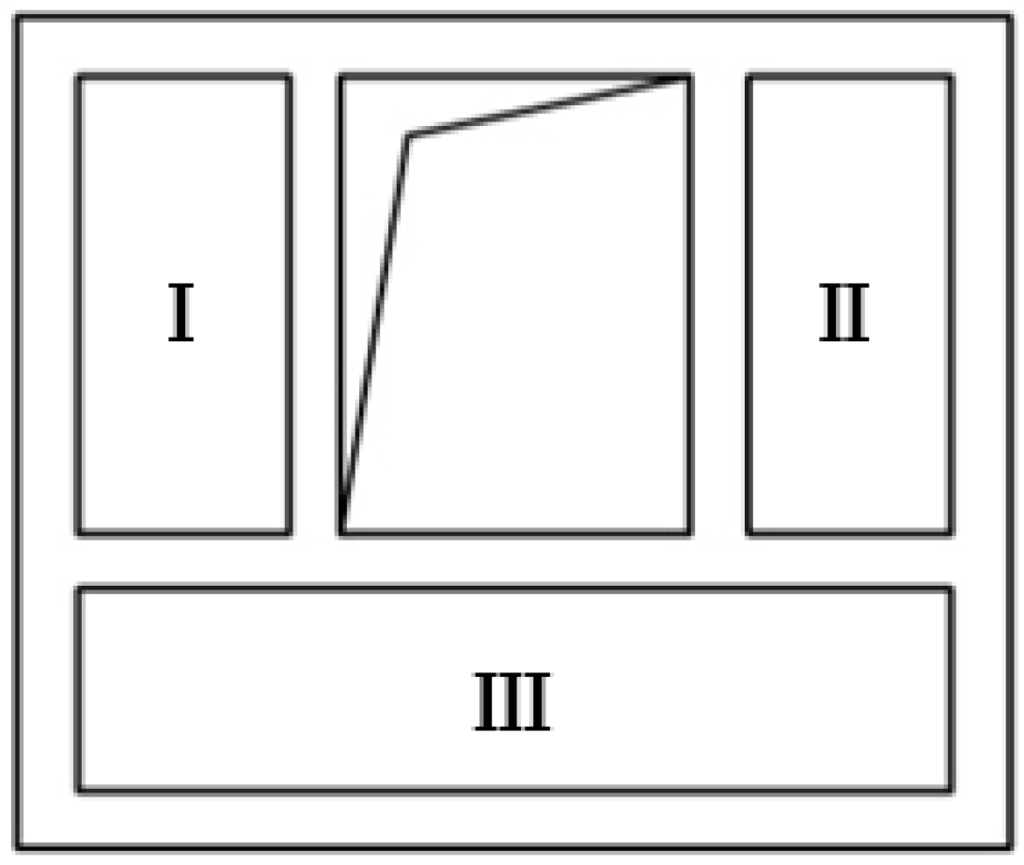 Applsci 06 00021 g009 1024