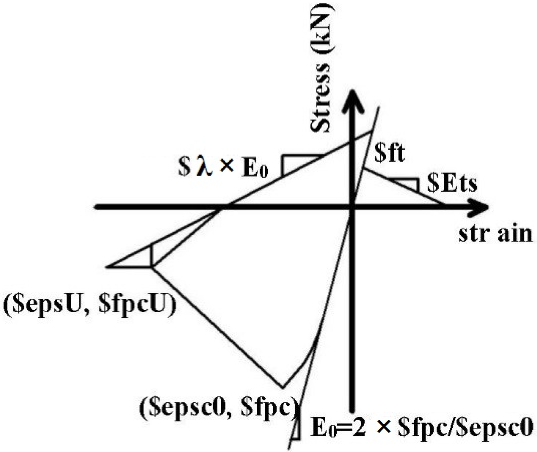 Applsci 06 00021 g012