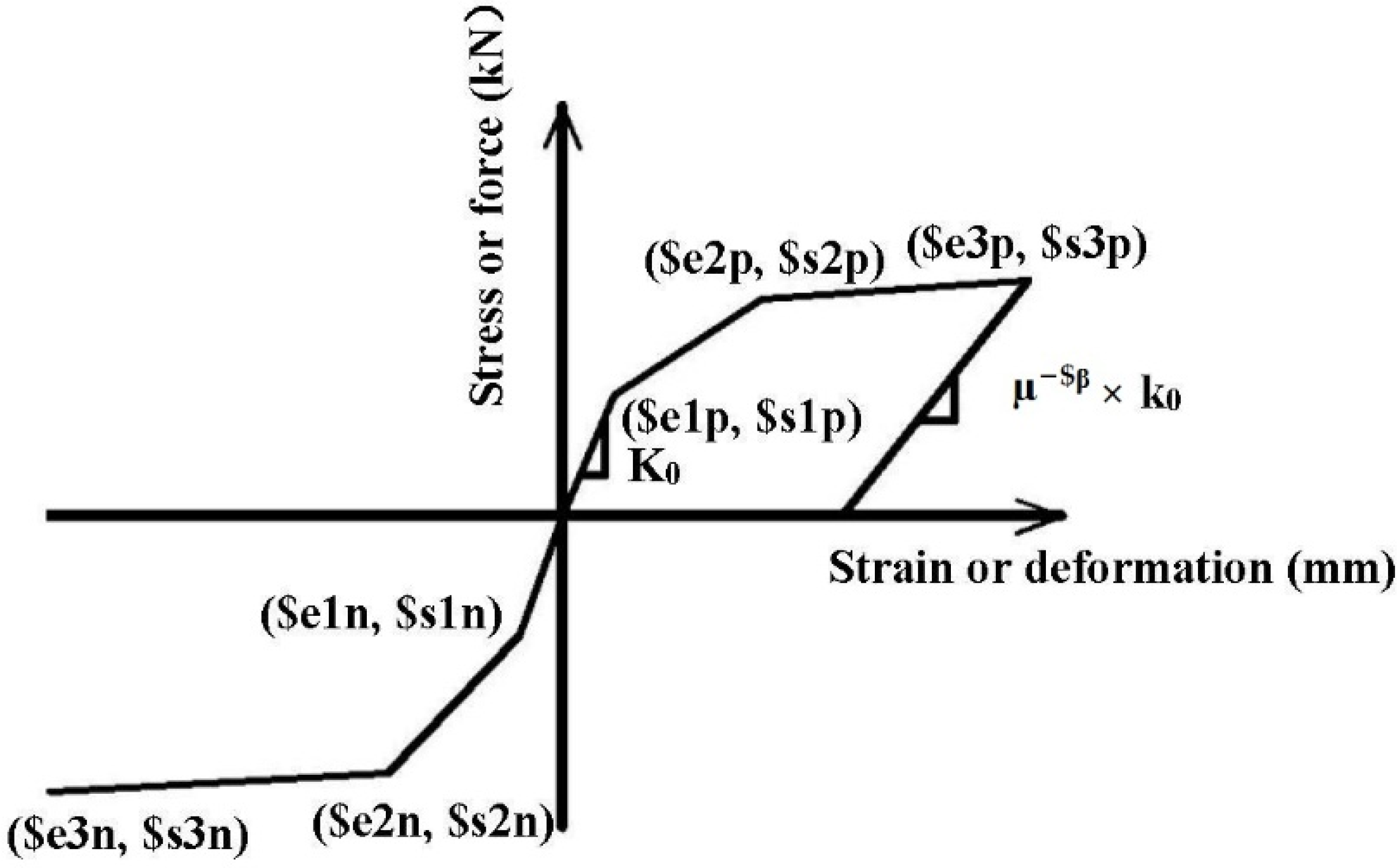 Applsci 06 00021 g013