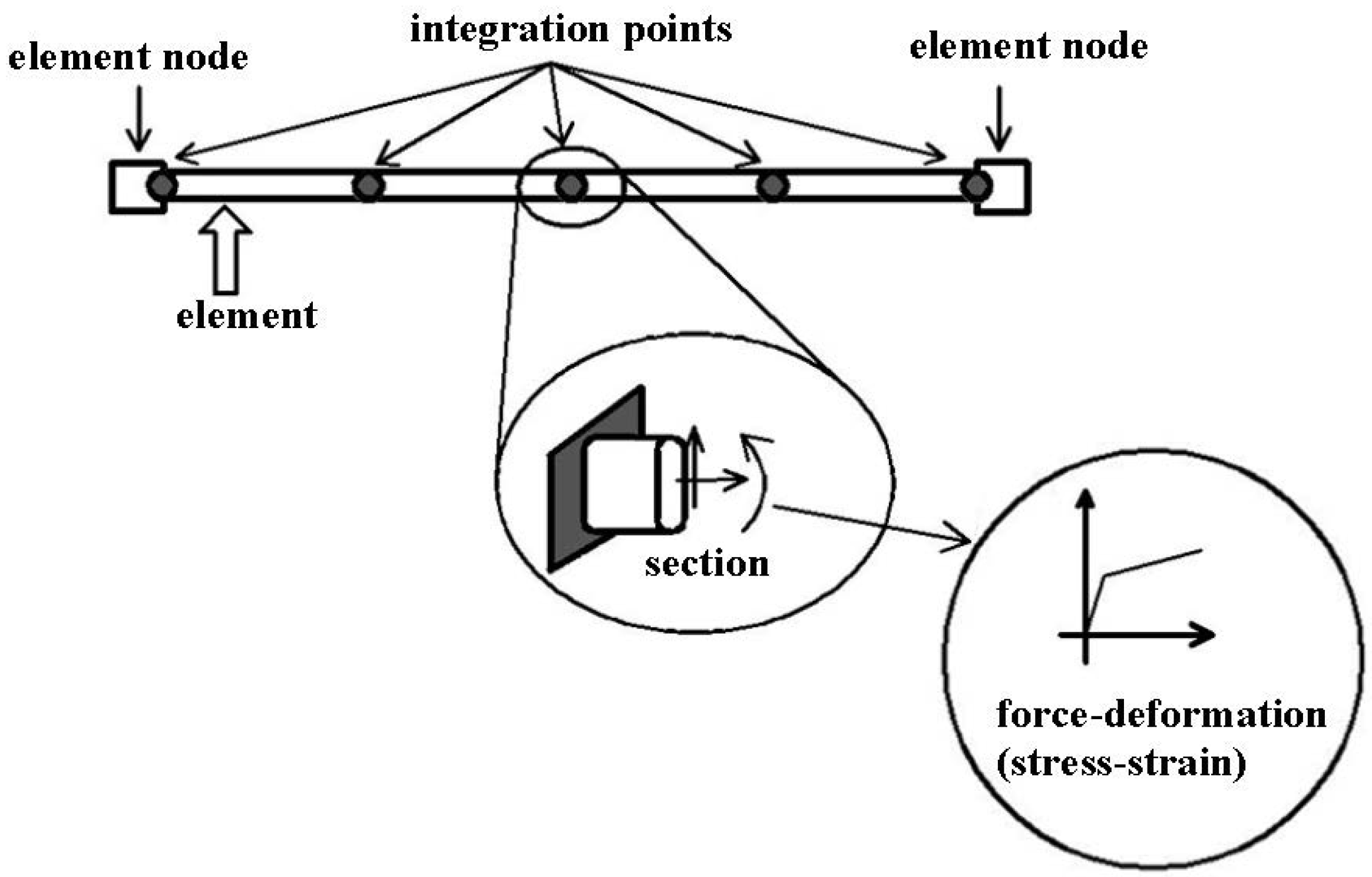 Applsci 06 00021 g014