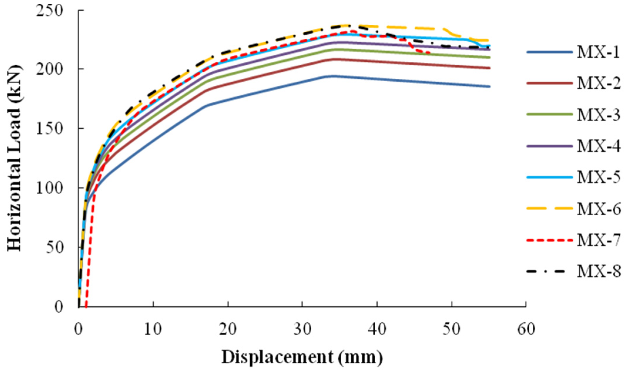 Applsci 06 00021 g017