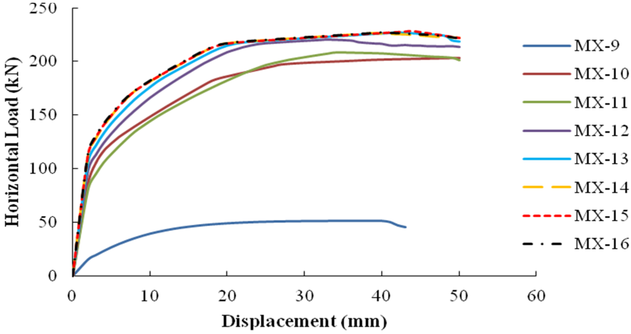 Applsci 06 00021 g020