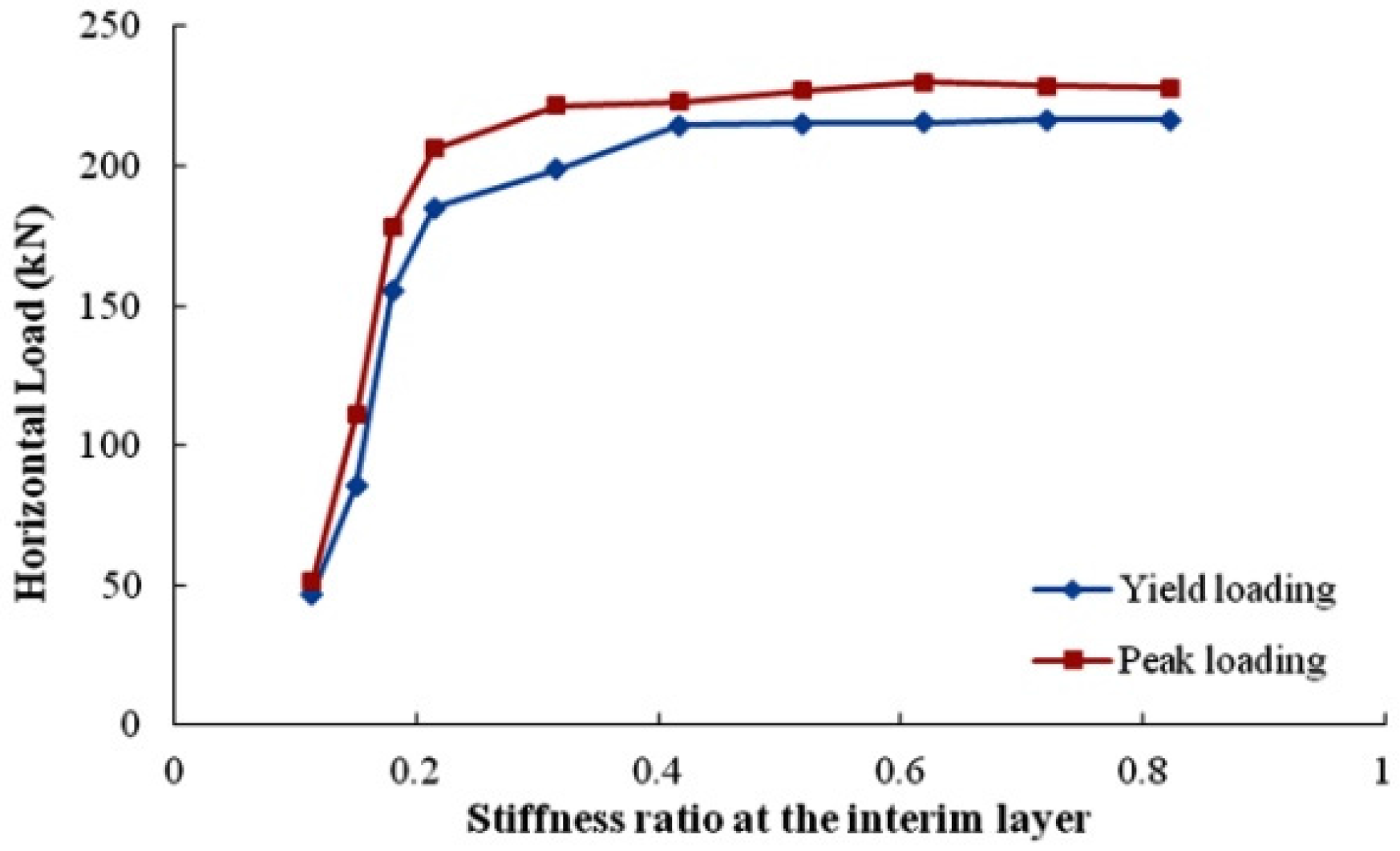 Applsci 06 00021 g021