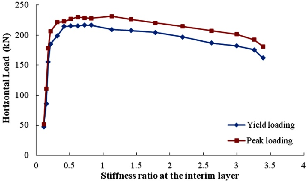 Applsci 06 00021 g022 1024