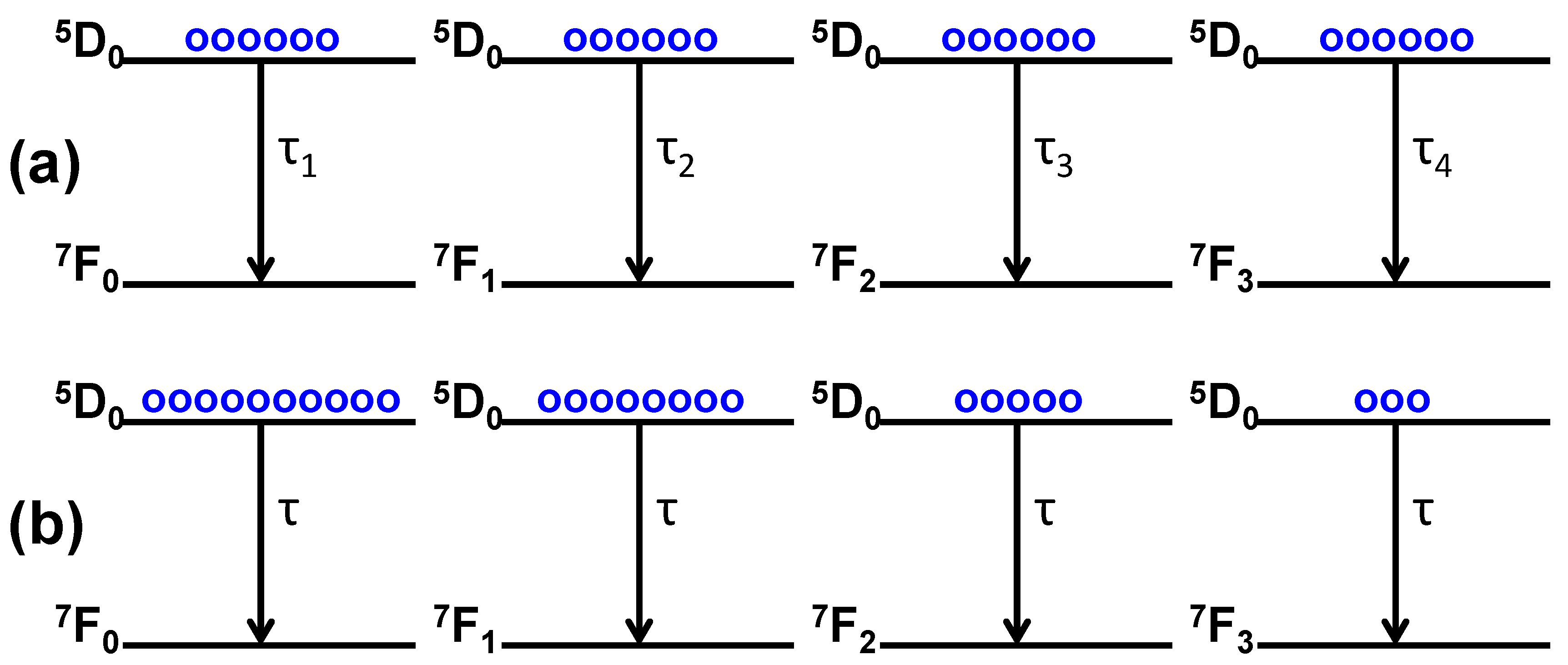 Applsci 06 00022 g008