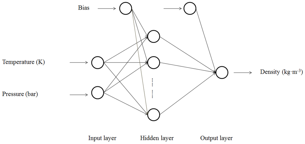Applsci 06 00025 g002 1024