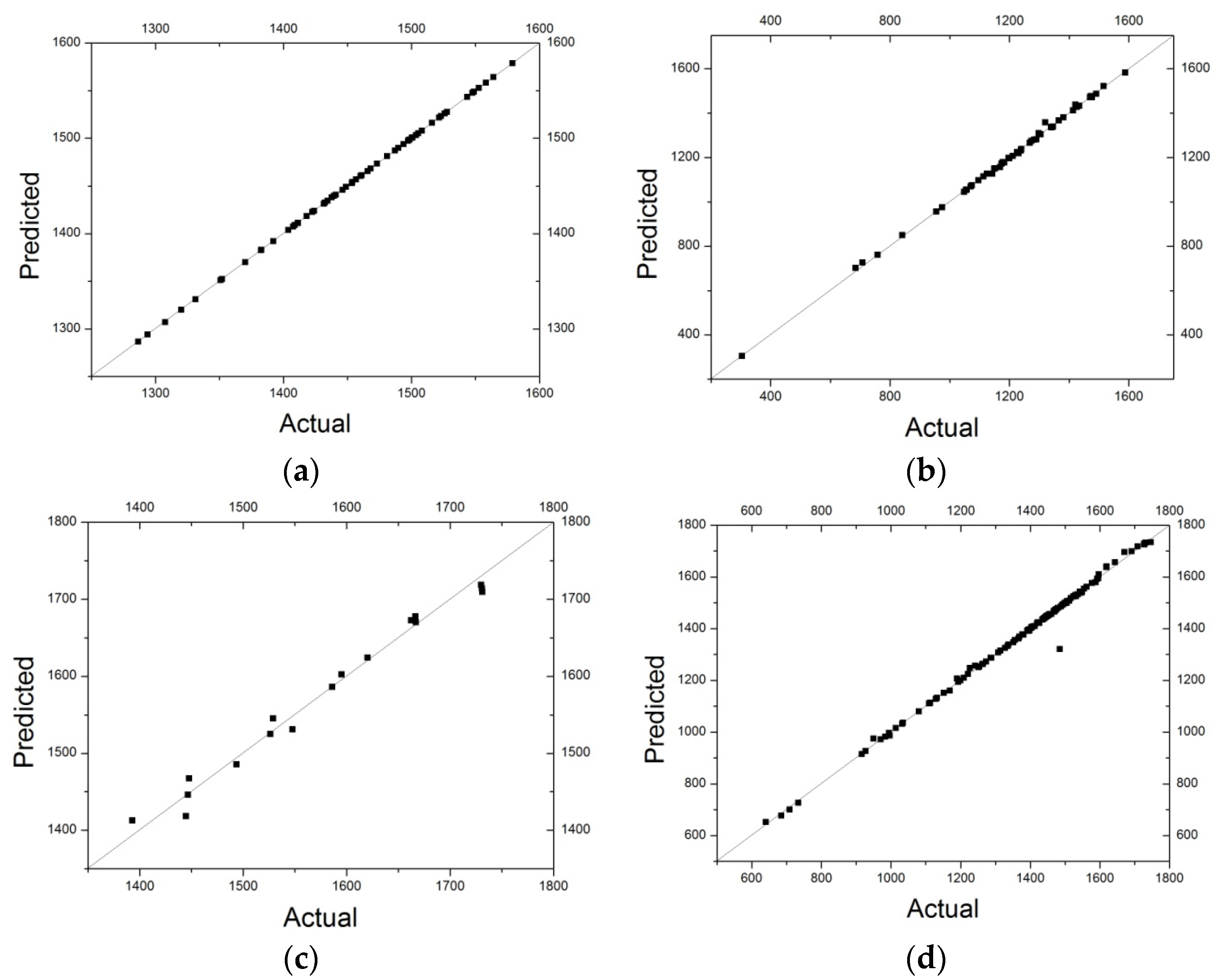 Applsci 06 00025 g005