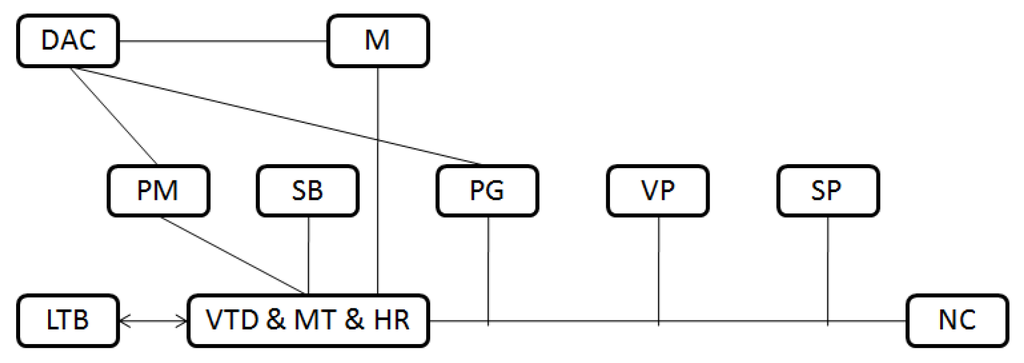 Applsci 06 00025 g006 1024