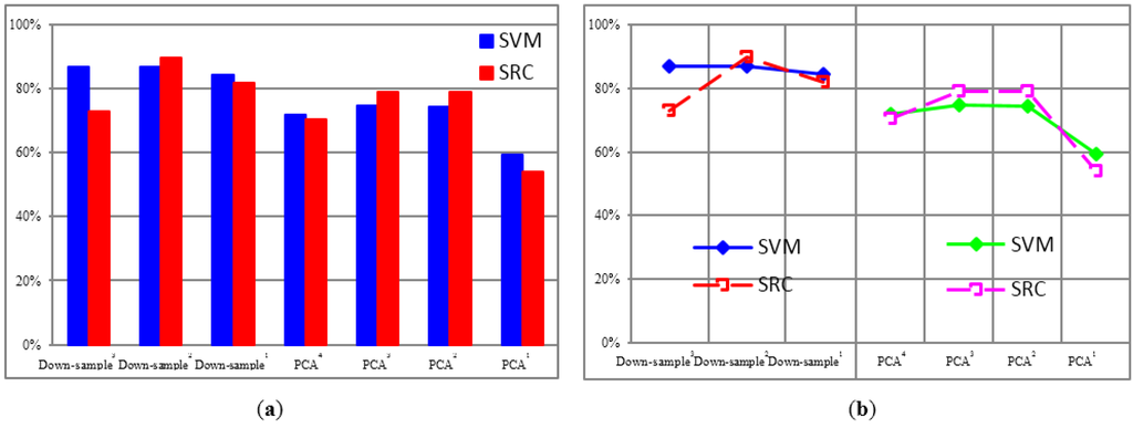 Applsci 06 00026 g005 1024