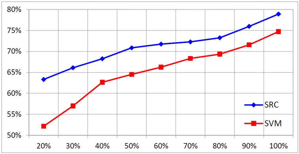 Applsci 06 00026 g006 1024