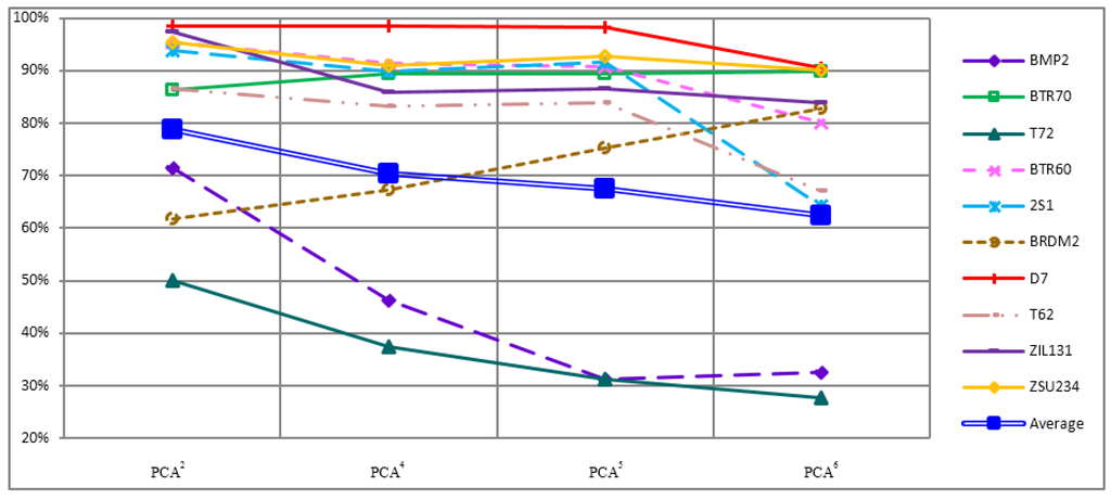Applsci 06 00026 g007 1024