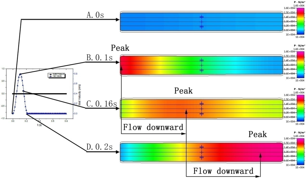 Applsci 06 00028 g007 1024